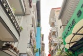 HÀ NỘI! - CHDV Hoàng Văn Thái 71m2x 7 Tầng - 15 phòng khép kín. Doanh Thu 90 triệu/ tháng. Chỉ 15.49 tỷ